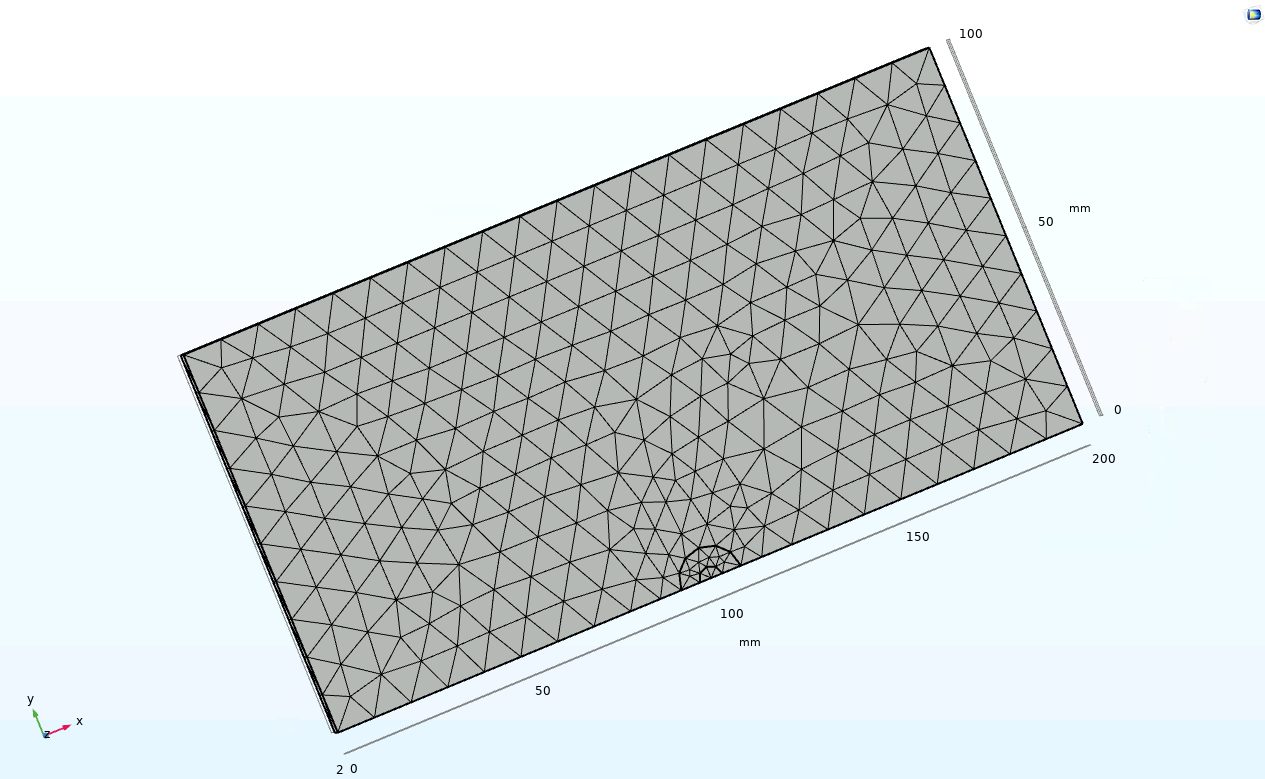 Maillage standard retenu